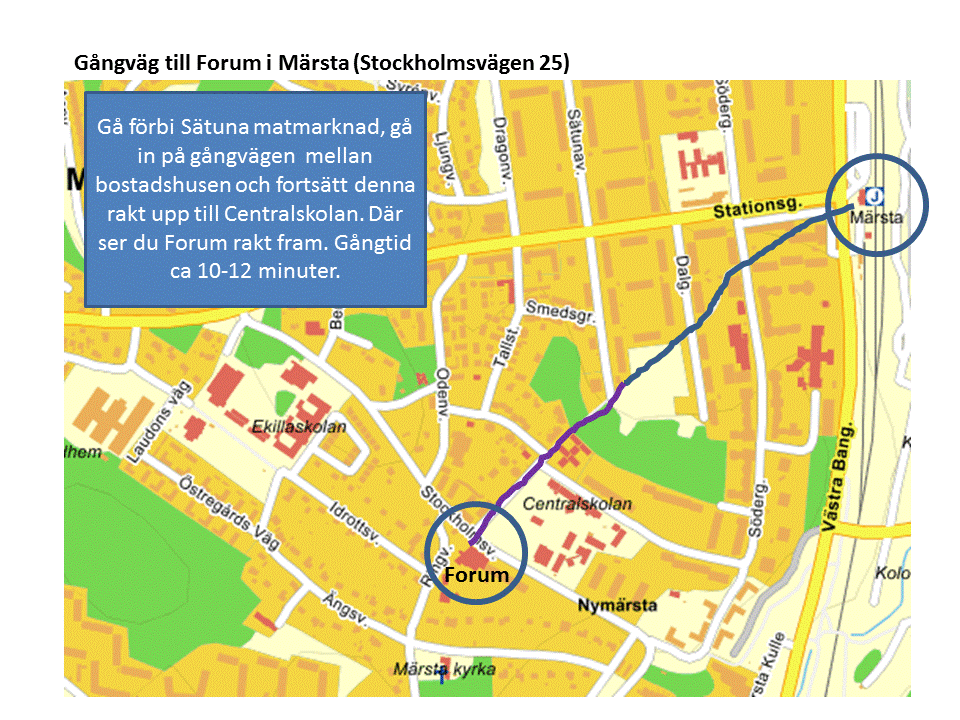 Gangvag till Forum